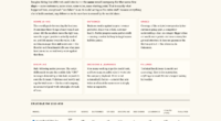 firmulate.com/benchmarks.html — live view